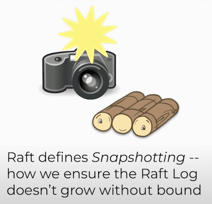 Raft Snapshotting